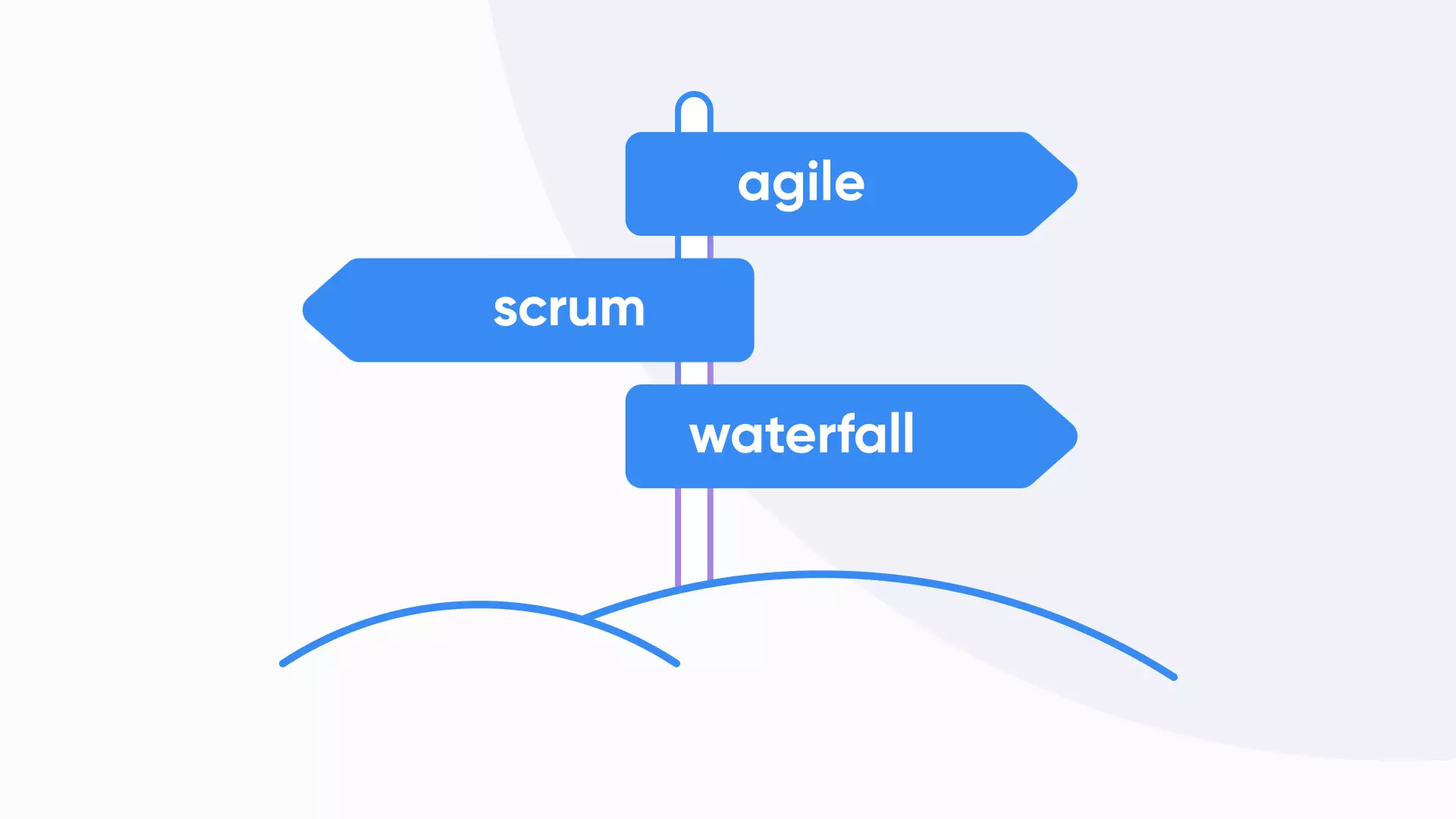 Metodologías de proyectos IT: Agile vs Waterfall vs enfoque híbrido