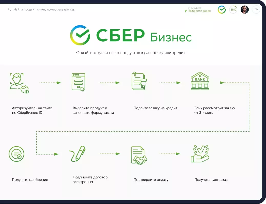 Captura del marketplace Oil Resource