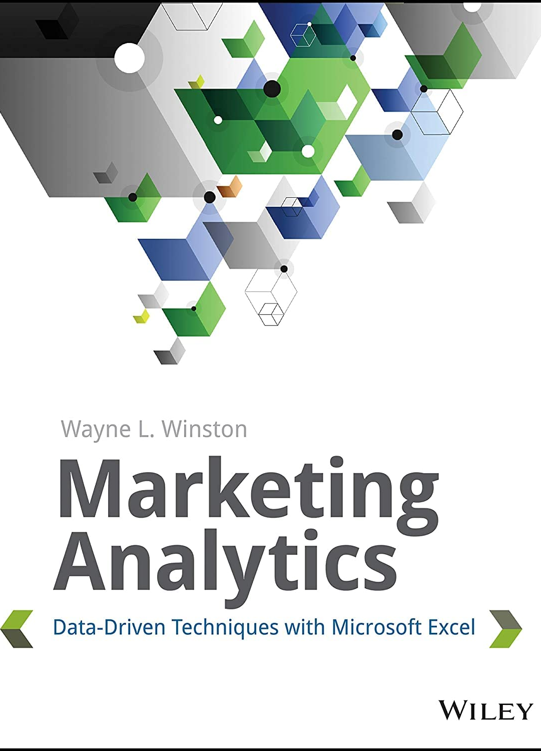 Análisis de marketing