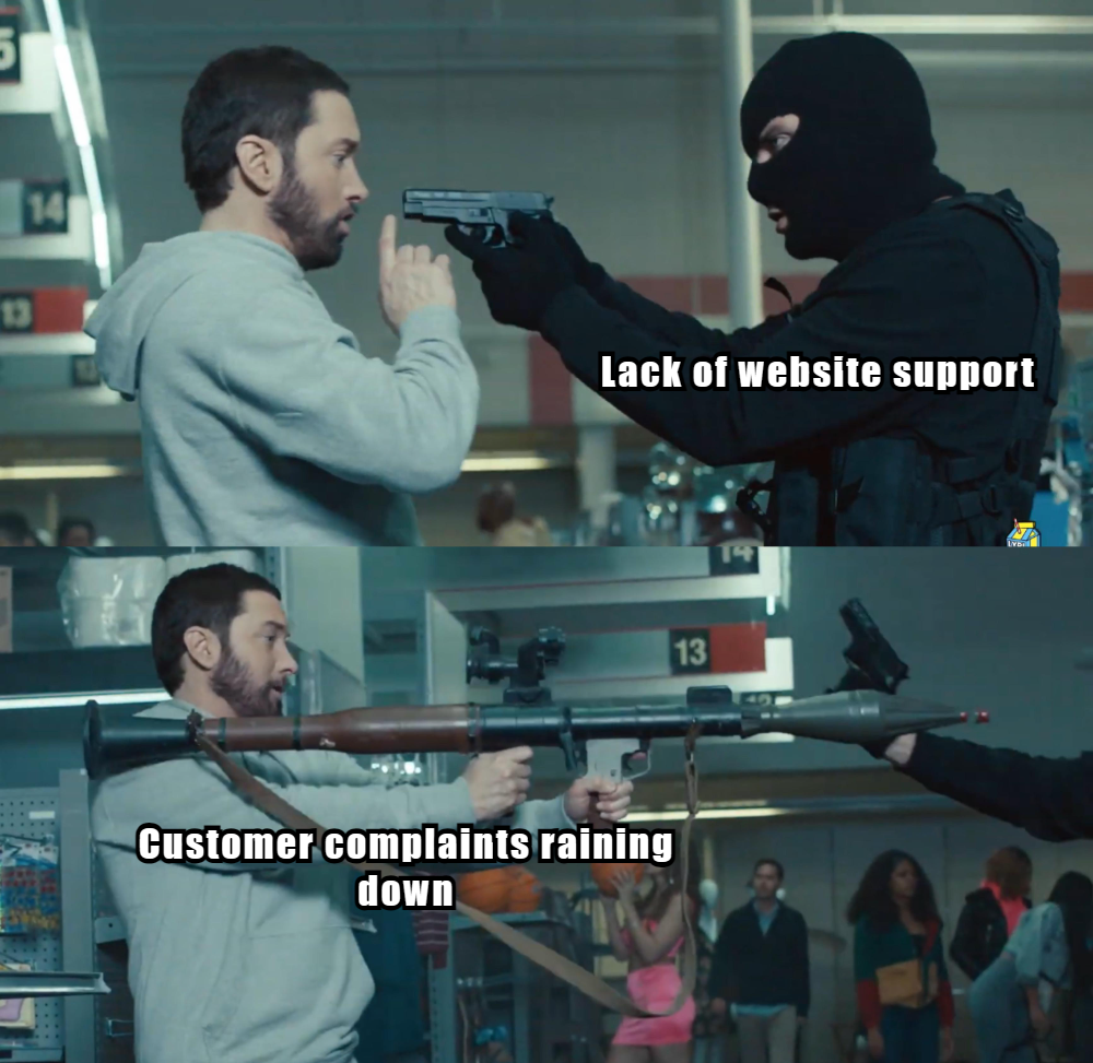 Analítica y mejoras