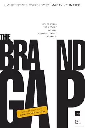 La brecha de marca