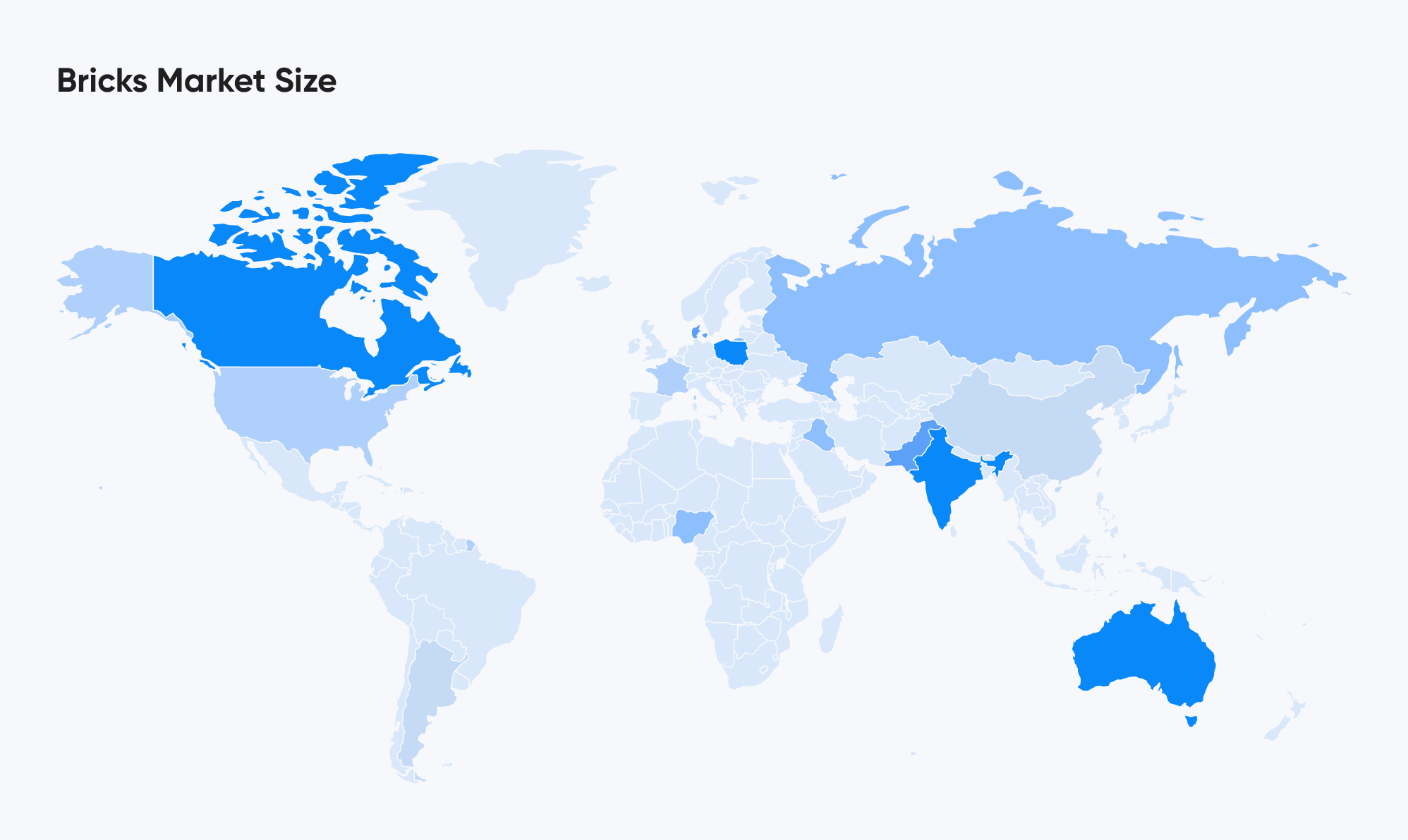 tamaño del mercado de ladrillos