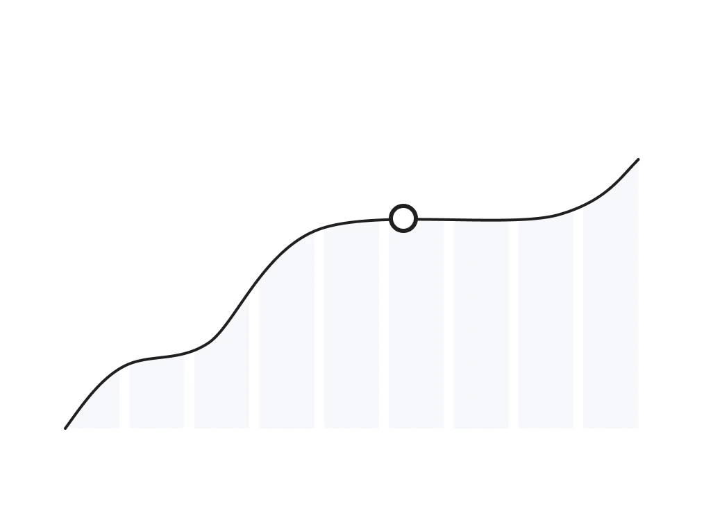 Arquitectura basada en analítica