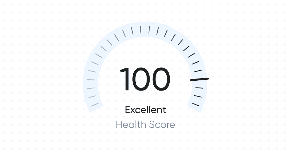 Gráfico estadístico 2 — datos de rendimiento